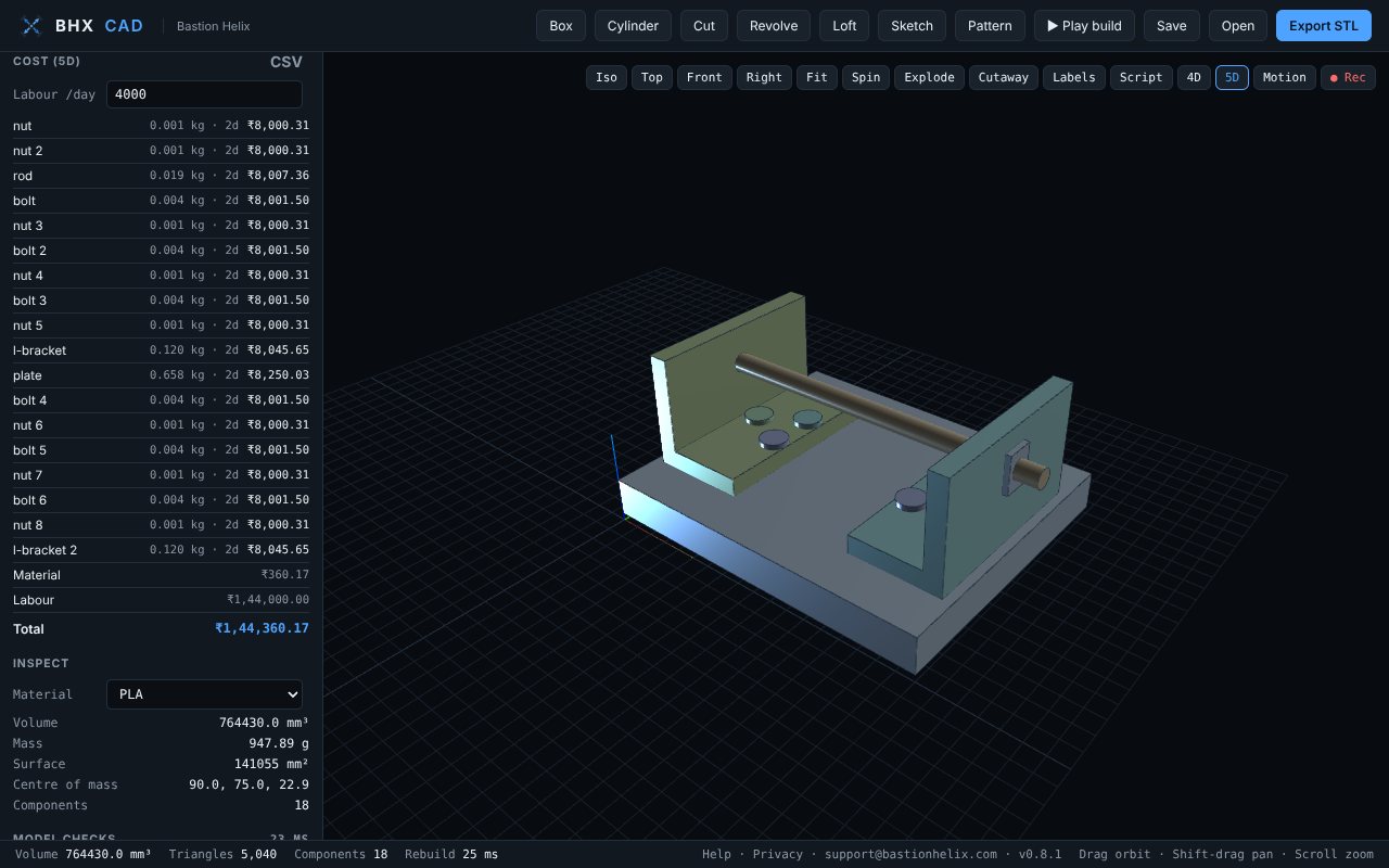 Cost worked out from each part's geometry and material