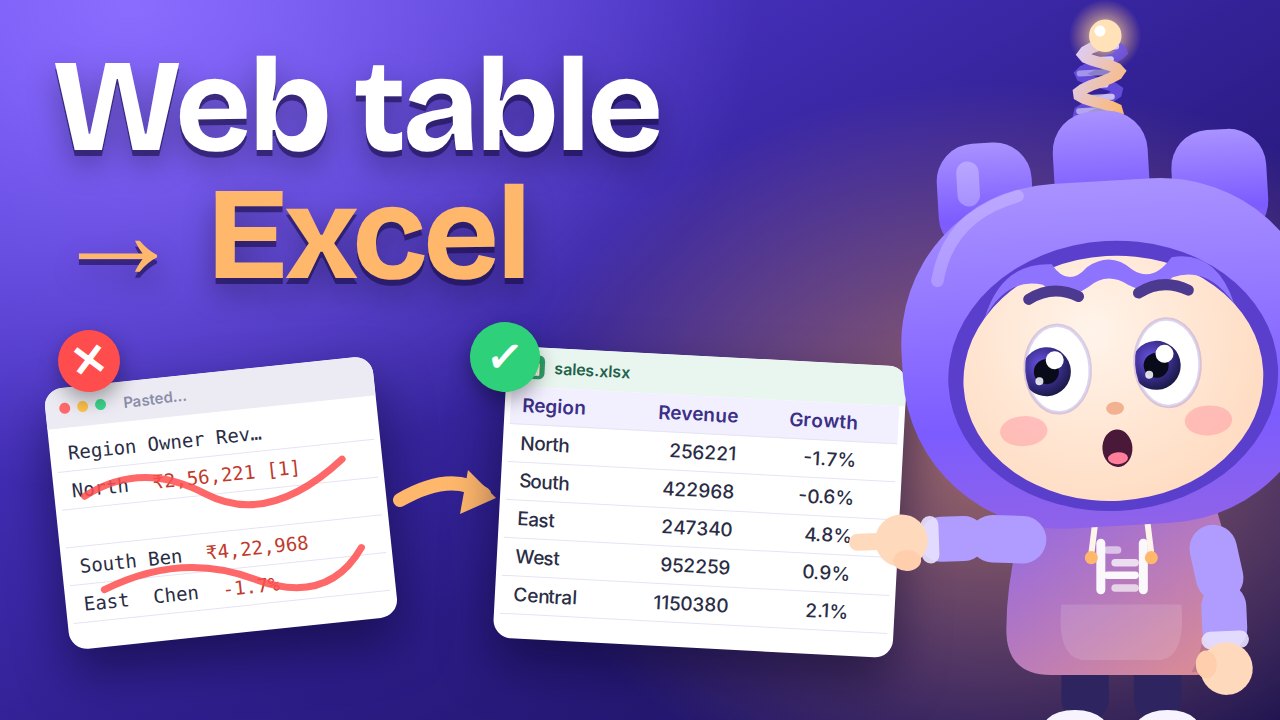 Play the video: web table to Excel with Bastion Helix Tables